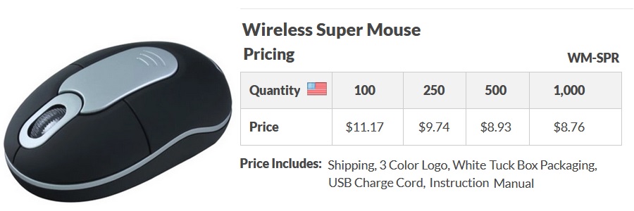 Custom Mouse Pricing