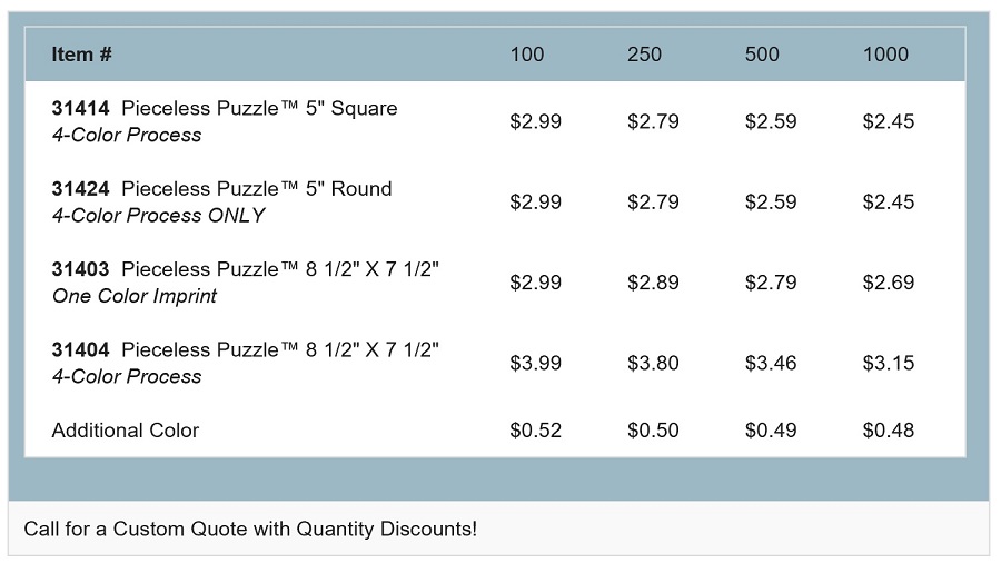 Puzzle Mousepad Pricing