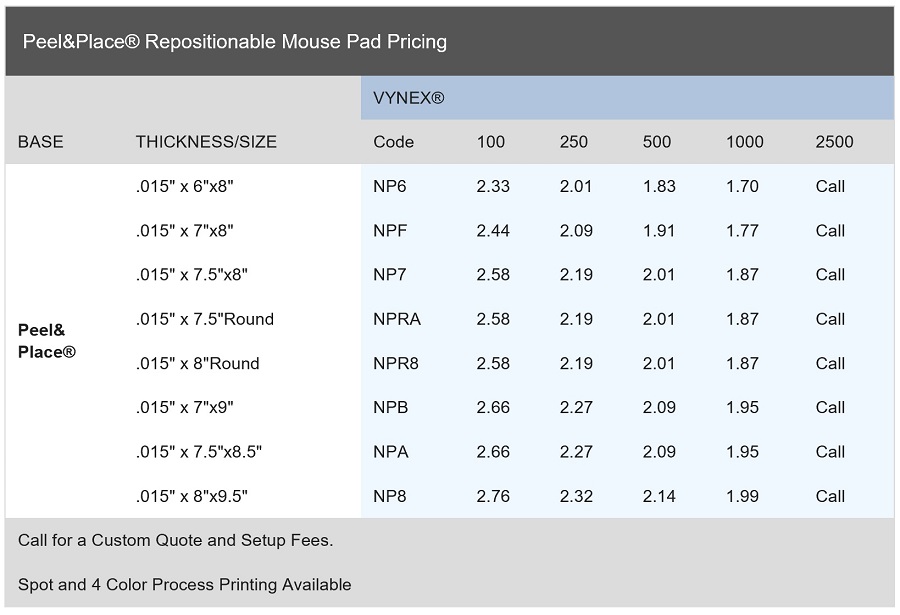Peel & Place Mousepad Pricing