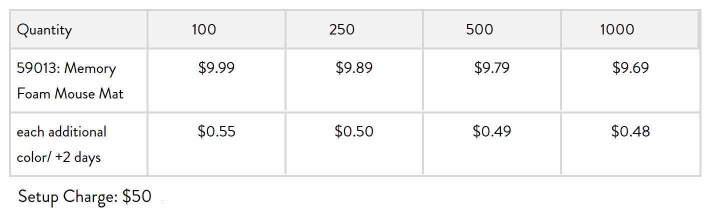 Memory Foam Mouse Pad Pricing