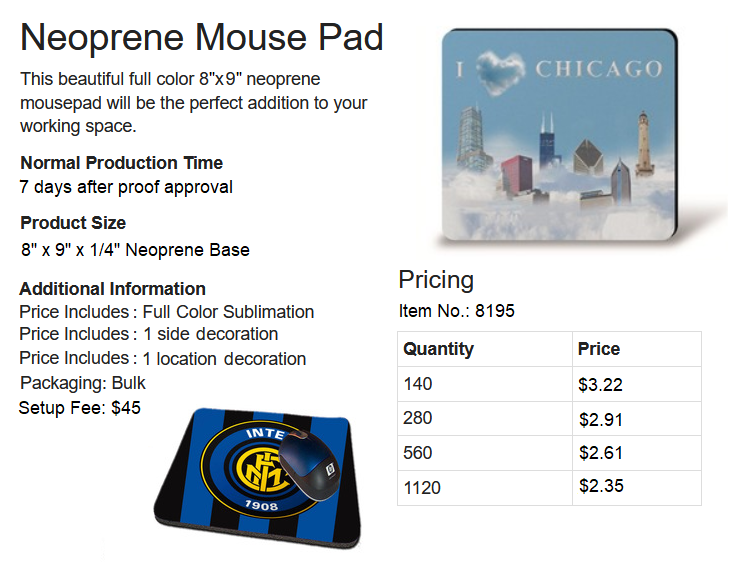 Waterproof Fabric Mousepad