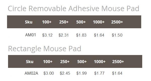 Super Thin Mousepads Pricing